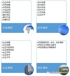 高端装备发展研究中心市场调研服务 为产业创新注入数据驱动力